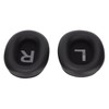 Headphone Ear Pads Protein Leather Replacement Ear Cushions for Mpow