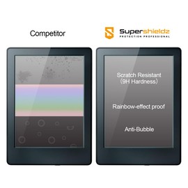Supershieldz (2 Pack) Designed for Kindle (11th/10th Generation, 2022/2019) / Kindle E-Reader (8th Generation) Tempered Glass Screen Protector, Anti Scratch, Bubble Free