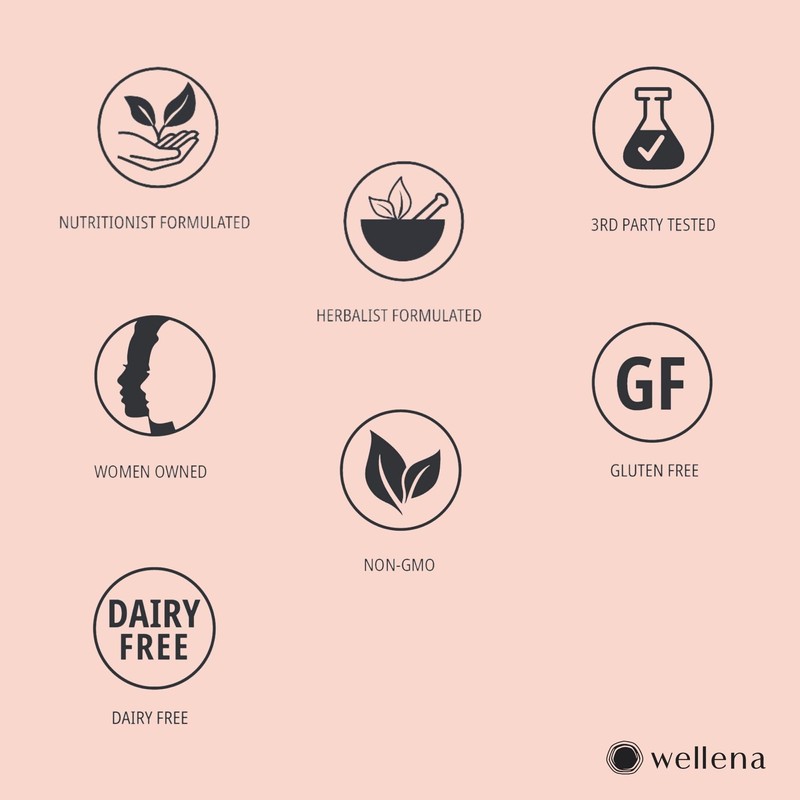 Wellena She-Biotics by Magdalena | 30 Capsules, 30 Servings