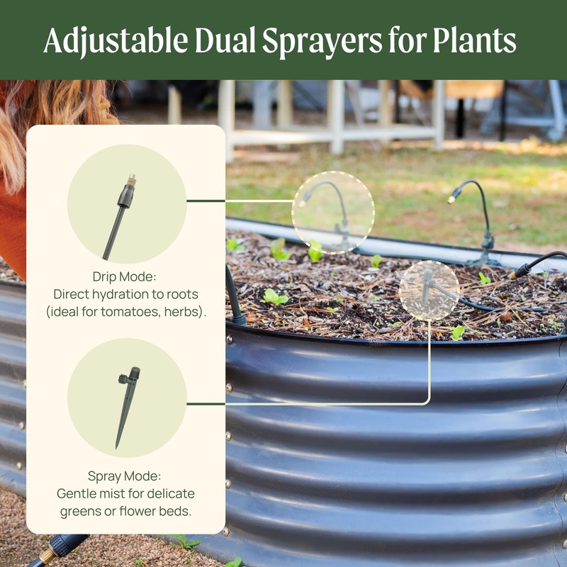 Vego Garden Irrigation Kit - Drip Irrigation System for Raised