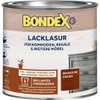 Bondex 2 in 1 Waterproofing Varnish, vernice impregnante 2in1