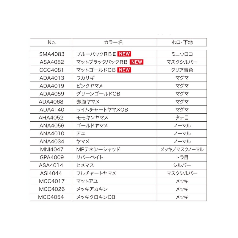 Duo SH raised 45S ADA4019 pink trout
