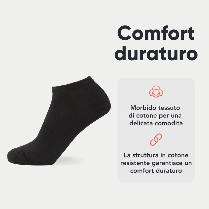FM London Plain Trainer Socks Calcetines de entrenamiento Pacco da