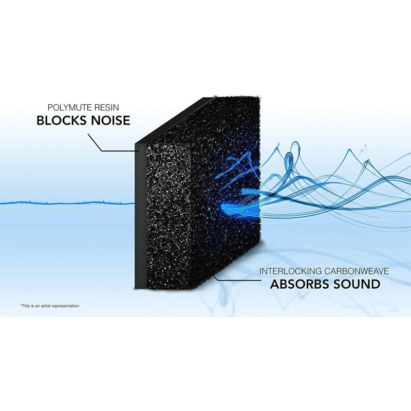 MuteX Acoustic, Soundproof and Insulating Material (Black, 10 sqf. ft.,