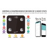 Supersonic SC-851BTS Bluetooth Enabled Fitness Weight Scale Tracker