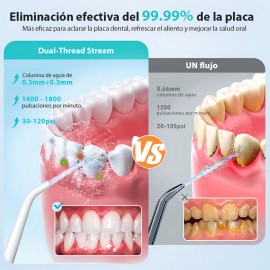 Coslus Irrigador Dental Profesional Water Flosser Oral Boquillas Modos Tanque 300ml Ipx7 Impermeable Limpiador Bucal Dientes Cuidado Completo Color