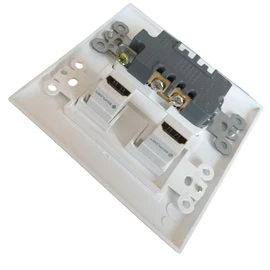 2 Gang Power Outlet with 2 HDTV Port Wall Plate - 20Amp Electrical Wall Outlet and 4K/8K HDMI Cable Keystone Jack Cover Plate for TV Mount - White
