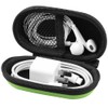 Earbud Case, RISETECH Earphone Carrying Case Holder EVA Headphone Storage