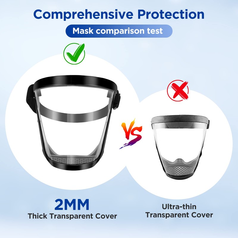 Full Face Shield, Clear Full Face Protective Shield, Reusable Anti-Fog