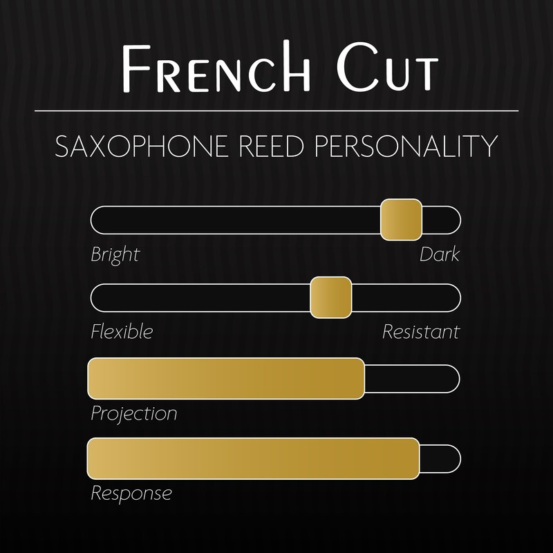Légère Reeds - Alto Saxophone Reed, French Cut, Blade Thickness