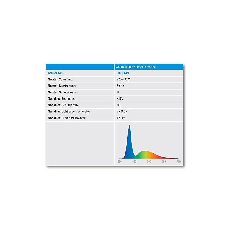 SolarStinger NanoFlex Marine