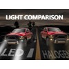 PIT66 LED Fog Light, Compatible with 2015-2020 Ford F150/2017-2018 Ford