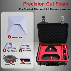 Professional Waterproof Case for Starlink Mini Set, IP67 Waterproof Hard Carry Case for Starlink Mini, Cables, Power Supply, Kickstand and Pipe Adapter Accessories