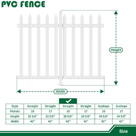 Goleray Vinyl Garden Fence- 1Set, 84" W X 36" H White Picket Panels PVC Fence for Outdoor Patio Pool Dog Temporary Fence, Suitable for Concrete Ground (20 Pickets, Straight)