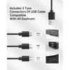 KWRNVO Dash Cam Power Adapter 10 PIN Type B for