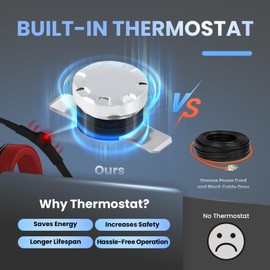 ToasySoul 22 FT Heat Tape for Water Pipes Freeze Protection with Thermostat, Electric Heat Trace Pipe Heating Cable Energy-Saving 120V 7W/FT