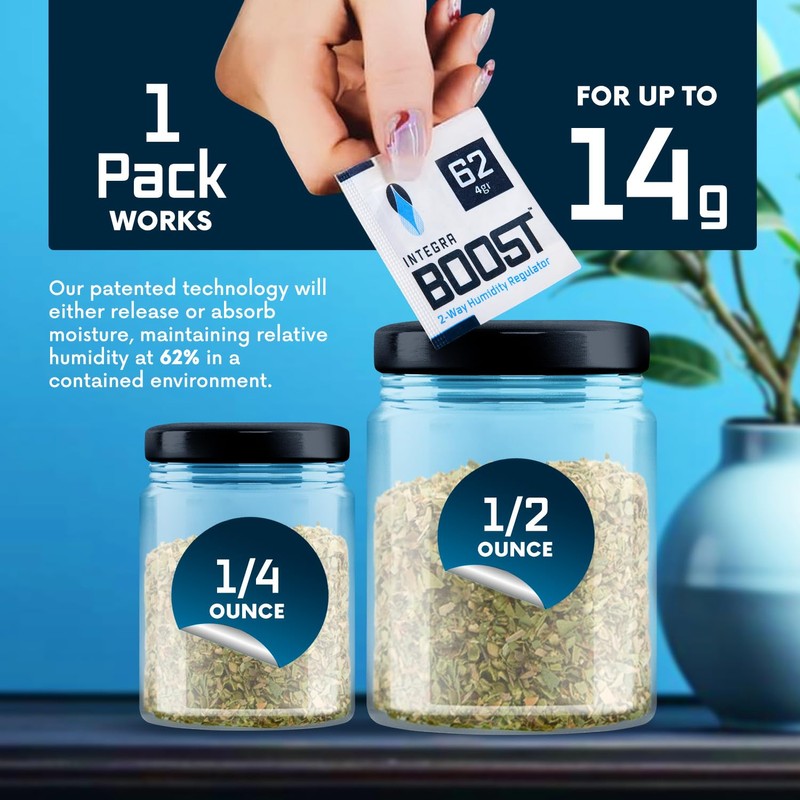 Integra Boost 2-Way Humidity Control Pack - Preserve Flavor &