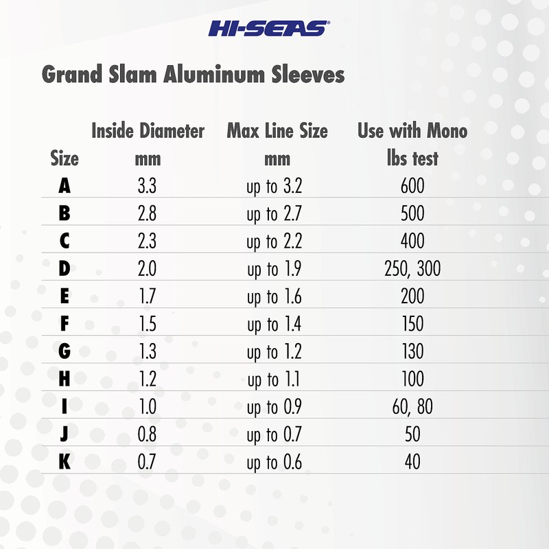 HI-SEAS Grand Slam Aluminum Sleeves, 0.7 mm Inside Diameter, use