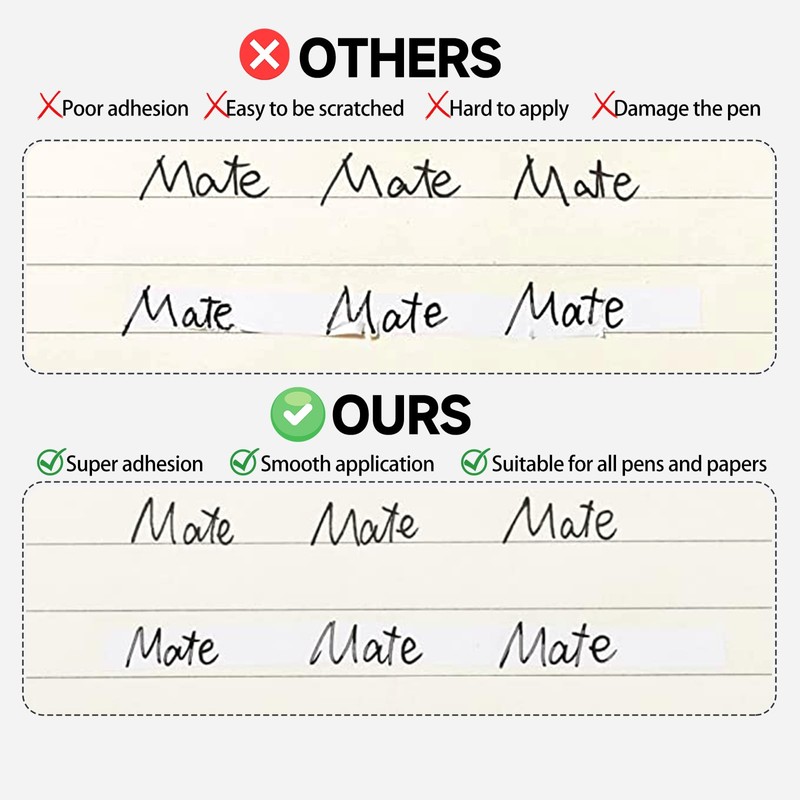 CINBOS Refillable Retractable White Correction Tape, 4 PCS (CS-25) with