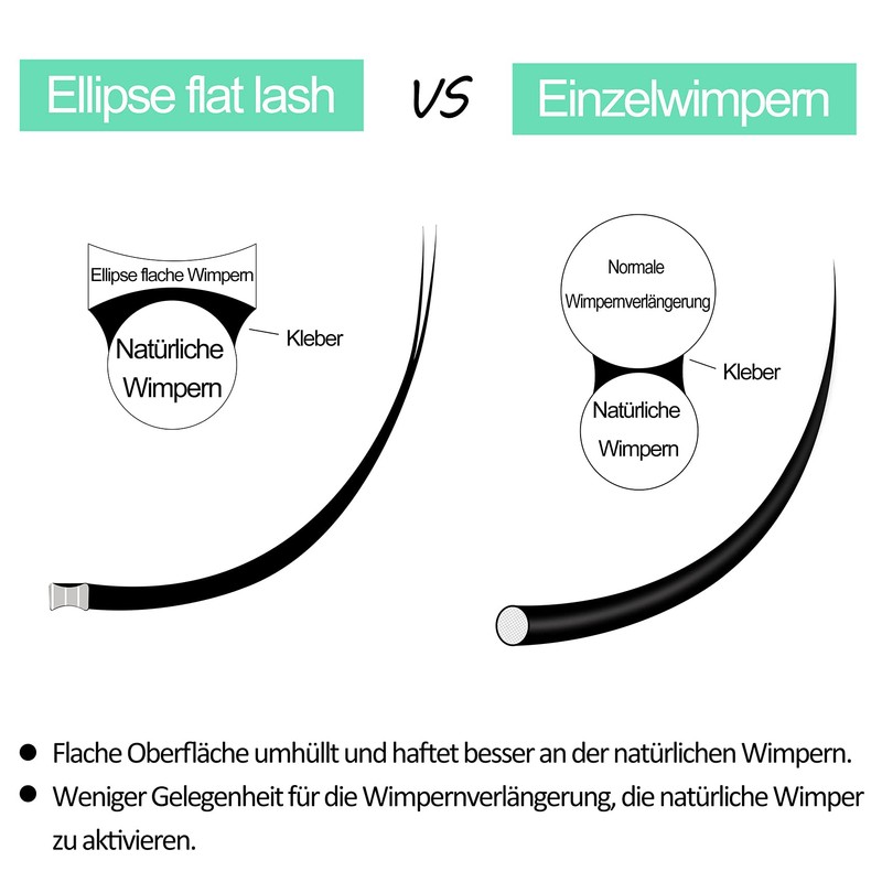 Flat Lashes 0.15, 0.20, Ellipse Flat Lashes, C, CC, D,