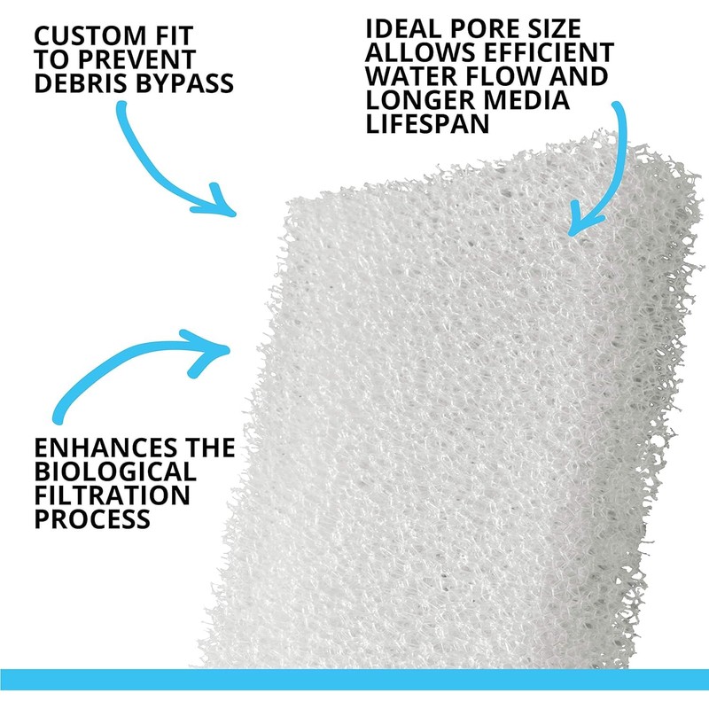 Fluval 106/107 Bio-Foam, Replacement Aquarium Filter Media, 2-Pack, A220