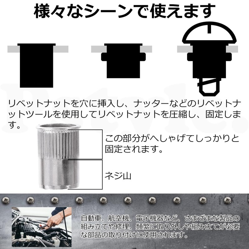 Pstyle. Rivet Nut 304 Stainless Steel PST-146 (M4*10*6mm Set of