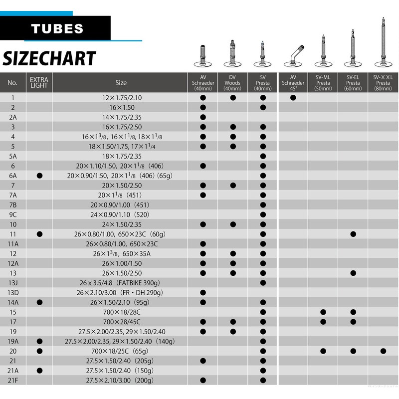 SCHWALBE(シュワルベ) 【正規品】26×1.00、650×23C用軽量チューブ 仏式 60㎜ロングバルブ 11SV-E.L