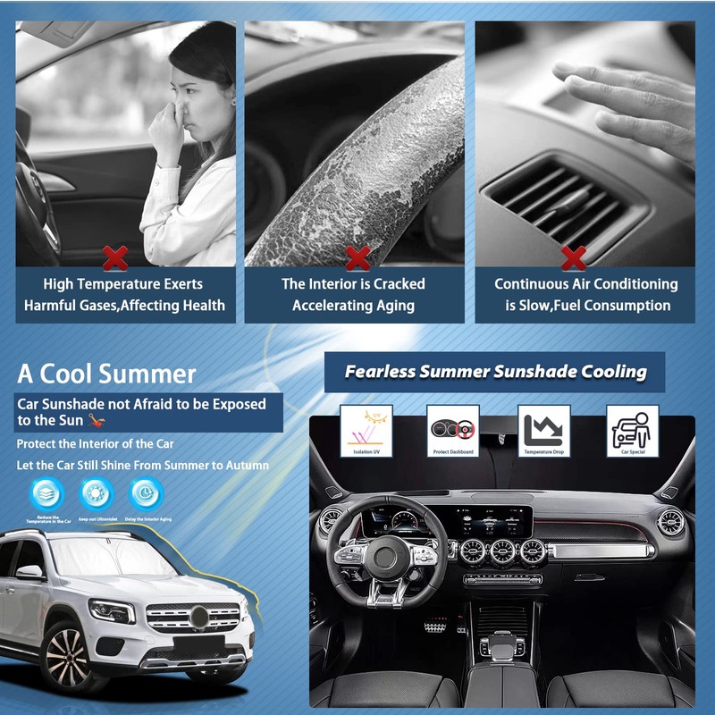 Ruiya Kompatibel mit Mercedes GLB X247 2020-2023 2024 Auto Sonnenschutz