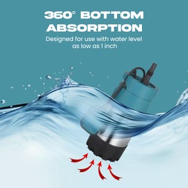 PS&W 1.4HP/110V Submersible Shallow Well Automatic Pump System Up to 60 PSI/1200 GPH with Smart Controller, Tankless System for Irrigation or Residential Use from Tanks or Cisterns