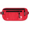 VENTURE 4TH Travel Money Belt - Slim Passport Holder RFID