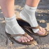 TechWare Pro TechWare Pro Ankle Brace Compression Sleeve - Relieves