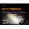fenix Unisex's BC30 V2 2200 Lumen Wireless Remote Front Bike