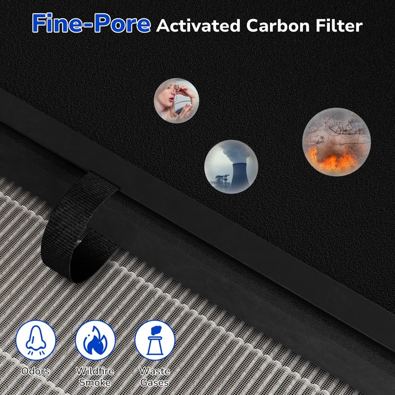 Fil-fresh 2-Pack MK04 Replacement Filter, Compatible with AROEVE MK04 MG04JH