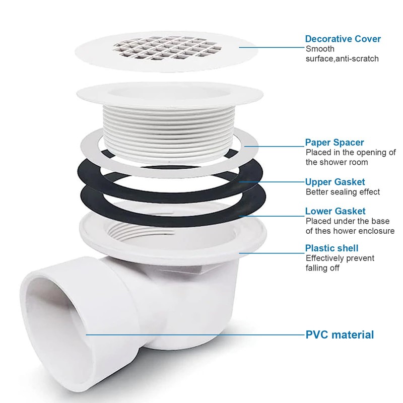2-Inch Side Outlet Low Profile Shower Drain, PVC Shower Drain