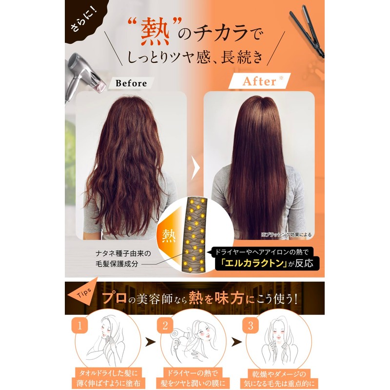 Hair Repair Salon, Repairing, Hair Milk, 3.5 oz (100 g),