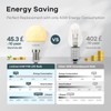 Linkind Linkind E14 LED Bulb, Golf Ball P45 Bulb Dimmable,