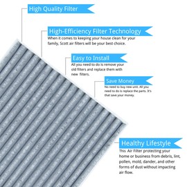 Cabin Air Filter for Jeep Wrangler JK 2011–2018, Replaces 68233626AA, OEM Fit, Activated Carbon Filter for Dust Odor PM2.5, Easy Install