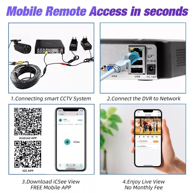 KERUI 8 Channel Security DVR Recorder With 500G HDD Home