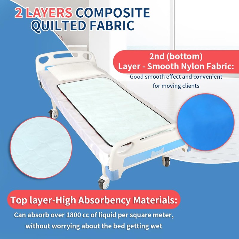 Ehucon Positioning Bed Pad with Handles,53”×30”Waterproof Transfer Mattress for Transferring/Turning/Lifting/Repositioning