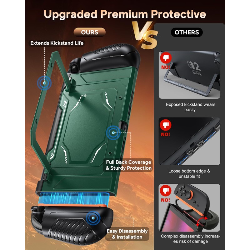 Dockable Protective Case for Switch 2 with Hard PC Front