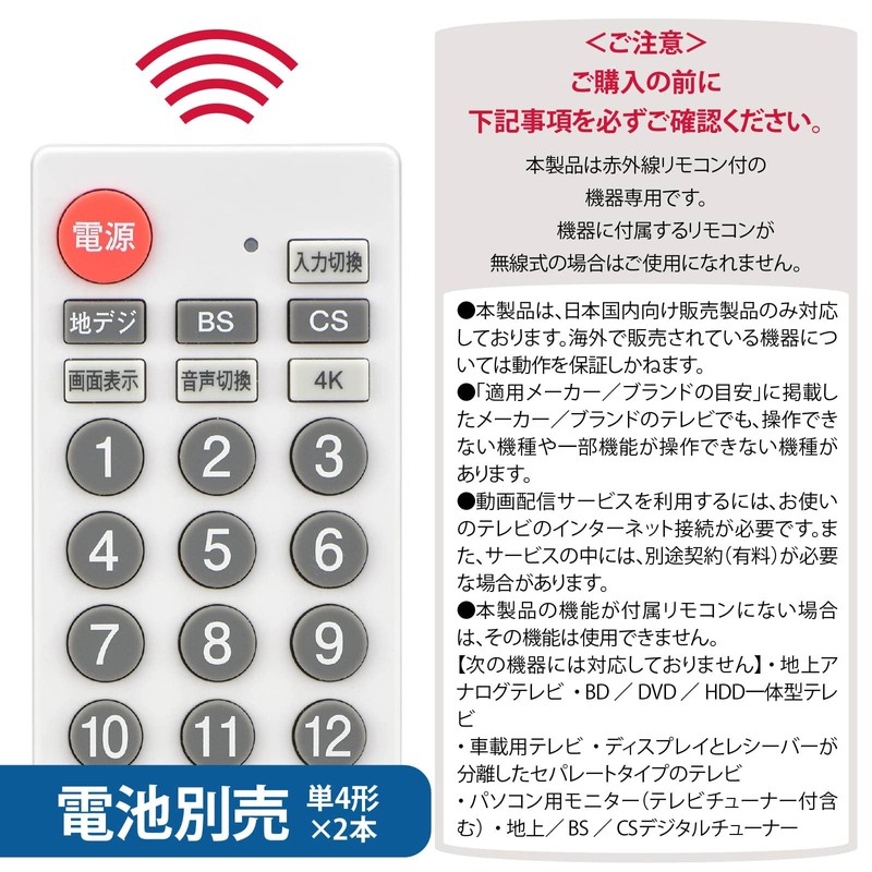 Ohm Electric AudioComm AV-R580N-W 03-5921 Simple TV Remote Control, Compatible
