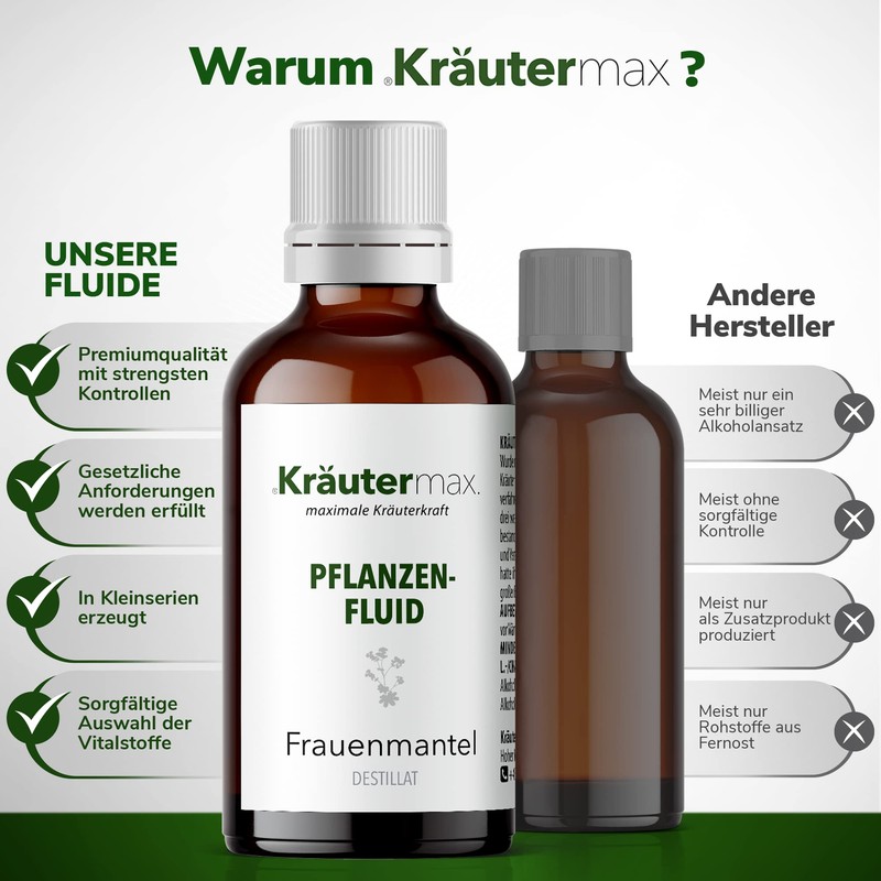 Women's Coat Herb Drops Alchemilla Vulgaris Women's Coat Plant Extract