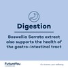 Cool Joints+ Boswellia Serrata Capsules – 28 Day Supply for