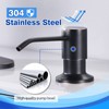 Kitchen Sink Soap Dispenser, WEWE Built in Soap Dispenser Kitchen