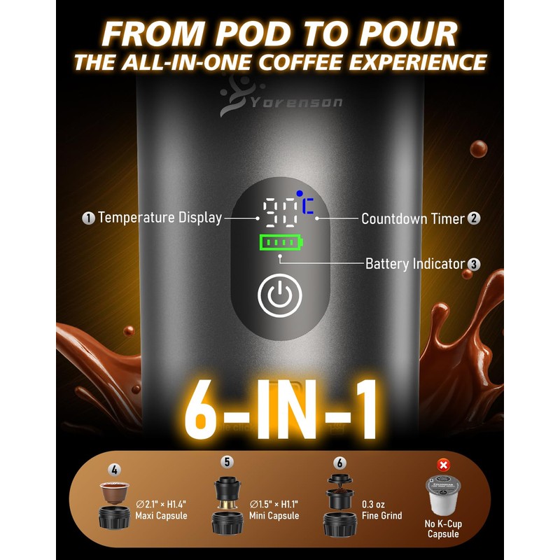 Yorenson Portable Coffee Maker for Travel,Self-Heating Espresso Machine with USB-C,LED