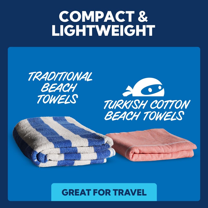 SUN NINJA Turkish Beach Towel, Quick Dry Sand Free Beach
