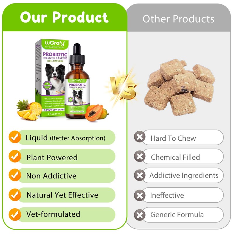 Probiotics for Dogs, 3 in 1 Dog Probiotic Drops, Dog
