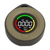 CO Detector Alarm Humidity Temperature Detection Backlit Display Air Detector