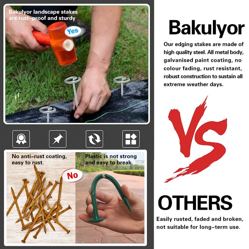 Bakulyor 200Pcs Circle Top Landscape Staples, 6 Inch Garden Stake