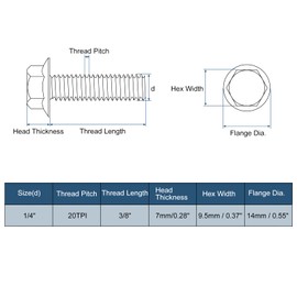 sourcing map 15Pcs 1/4-20 x 3/8" Flanged Hex Head Bolts, 304 Stainless Steel Flange Hexagon Screws, Flange Hex Drive Screws 5.8 Grade for Machinery Industry Home Appliances, Silver